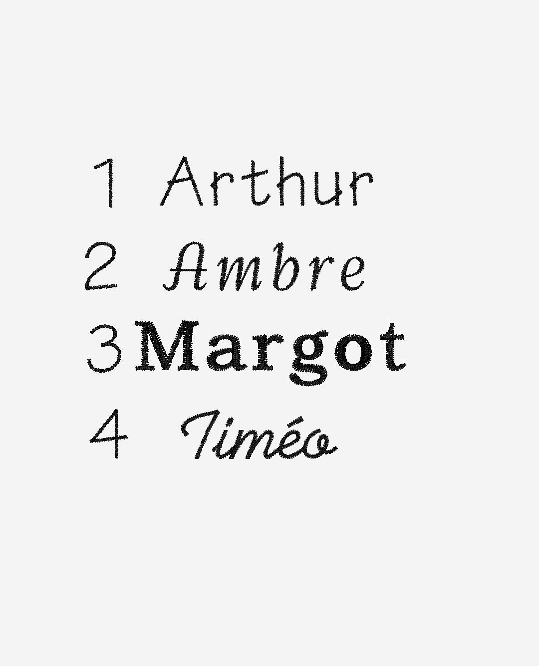 Sac La Valise de Martine